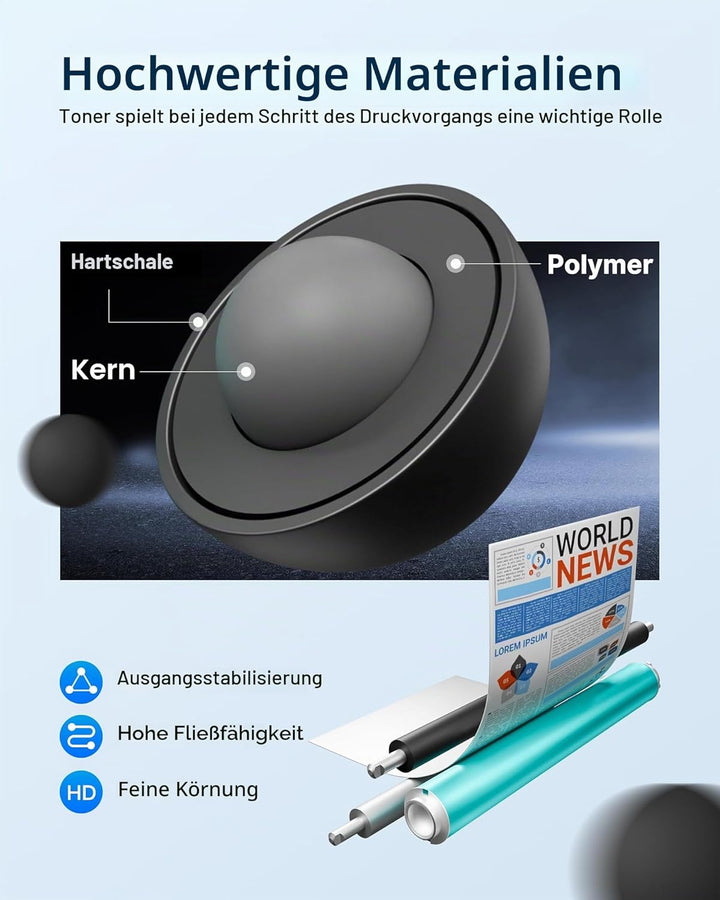 GPC IMAGE TN241 TN245 Kompatibel für Brother TN242CMY TN242BK für Brother MFC 9332CDW Toner DCP 9022