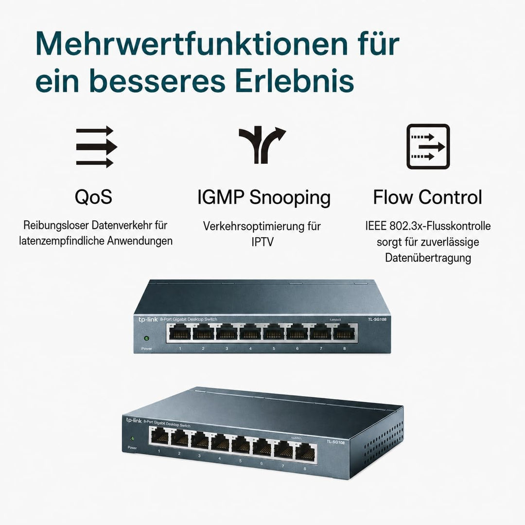 TP-Link TL-SG108 8-Port Gigabit Netzwerk Switch (Plug-and-Play, 8* RJ-45 LAN Ports, Metallgehäuse, I