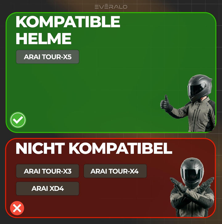 Antibeschlag Linse Kompatibel mit Visier Arai Vas-A - Tour X5 - Tc5 – Antifog Folien Einsatz Spezifi