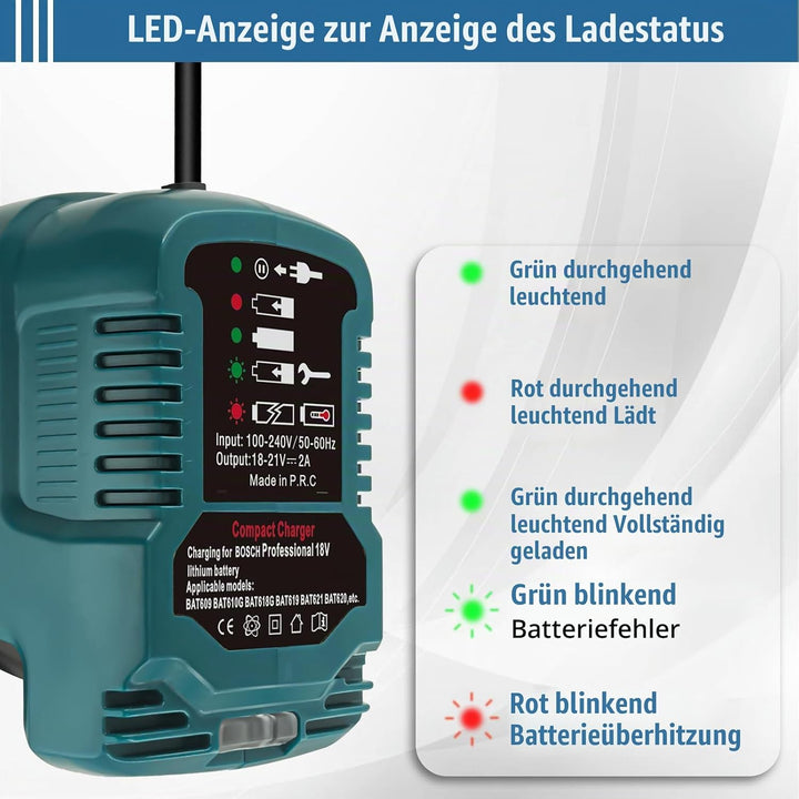 Ladegerät für Bosch Professional 18V Akku, 220V Ultraschnellladegerät für Bosch Procore GBA 18V Syst