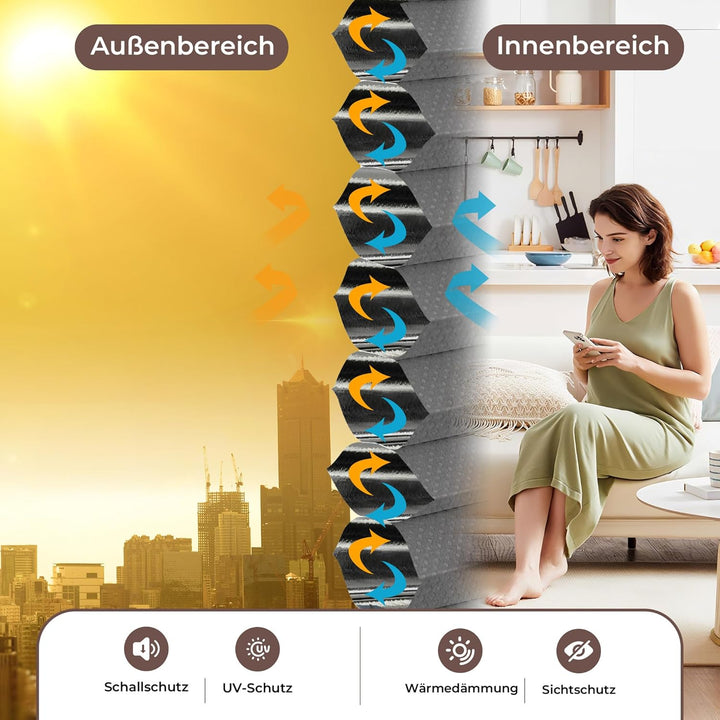 Allesin Wabenplissee ohne Bohren Verdunklung Thermo Doppelplissee Klemmfix Zweifarbig Grau-weiss 40x