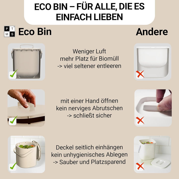 PTMS® Biomülleimer Küche 6L - Biomüll mit praktischem Deckel zum Einhängen & Innensieb - Spülmaschin