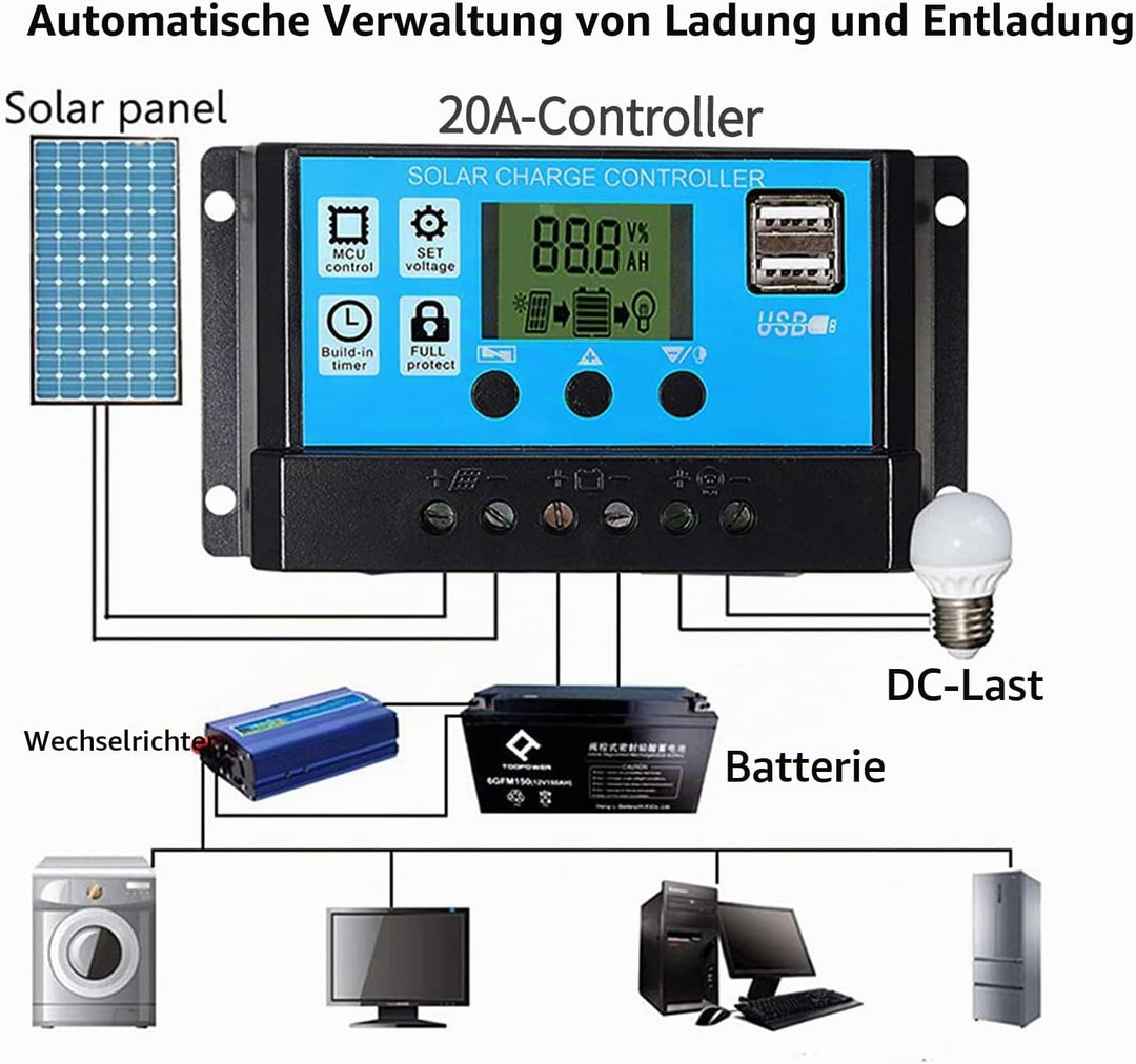 25 Watt 12 Volt flexibles monokristallines Solarpanel für Wohnmobile Camper Van Boote und mehr (1 ×2