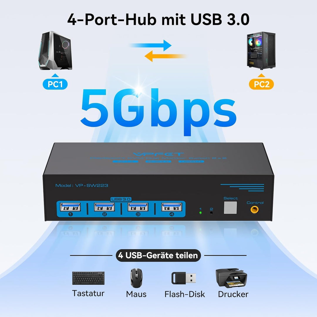8K60Hz Displayport KVM Switch 2 PC 2 Monitore 4K@120Hz KVM-Switches für Zwei Computer Teilen Dual Mo