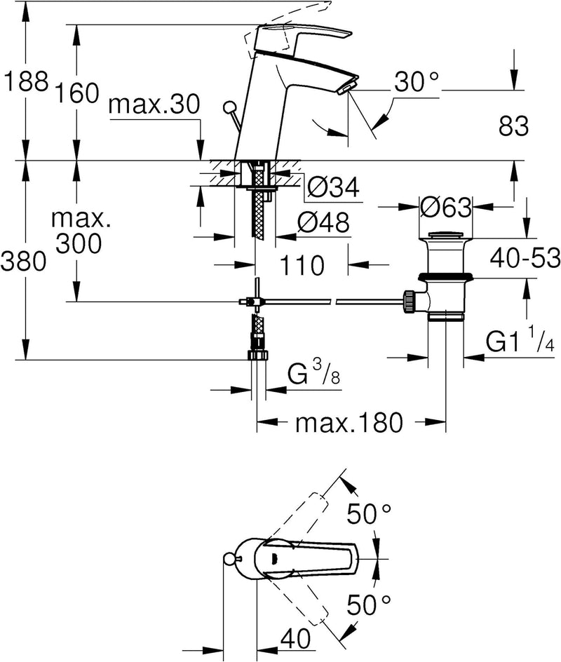 GROHE QUICKFIX Start - Waschtischarmatur (wassersparend, mit Temperaturbegrenzung, mit Zugstange), M