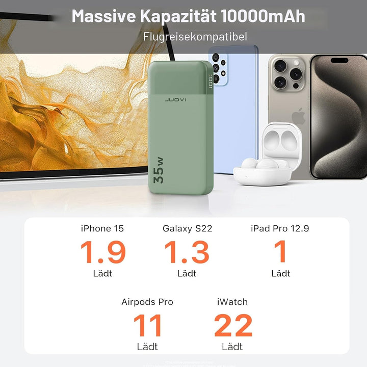 JUOVI Tragbare Powerbank 10000 mAh 35 W Schnellladung Tragbares Ladegerät mit PD 3.0 QC 4.0, 2 Typ-C