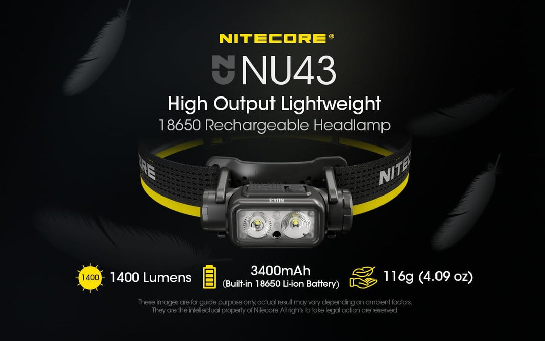 Nitecore Stirnlampe NU43, leicht, USB-C-aufladbare LED Kopflampe, 1400 Lumen, 130 m Leuchtweite, Rot