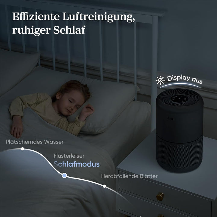 LEVOIT Luftreiniger mit HEPA Luftfilter, CADR 258m³/h für 54㎡ Raucherzimmer, gegen 99,97 Prozent Sch