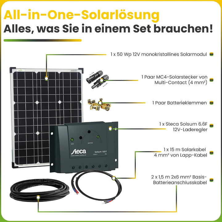 Offgridtec Solar Bausatz Basic Starter, Solarmodul Laderegler Kabel, 50 W, 12 V, 002645 50W Modullei