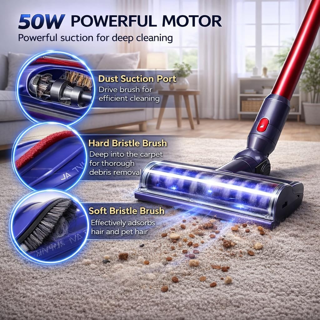 Bürste Kompatibel mit Dyson V7 V8 V10 V11 V15 SV10 SV11 SV12 SV14 Staubsauger, Ersatzteil Direktantr