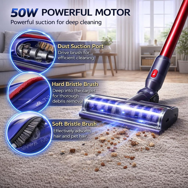 Bürste Kompatibel mit Dyson V7 V8 V10 V11 V15 SV10 SV11 SV12 SV14 Staubsauger, Ersatzteil Direktantr