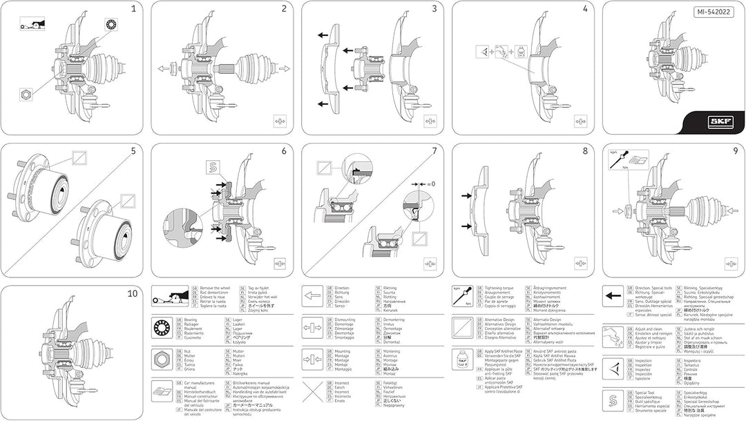 SKF Radlagersatz Radlager Set Vorne Hinten | VKBA 3646 | Für MULTIVAN TOUAREG TRANSPORTER