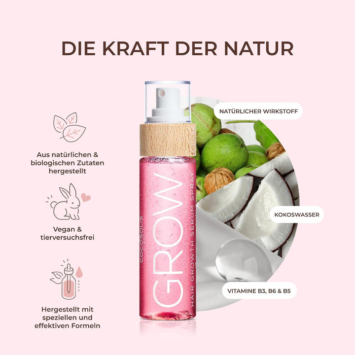 COCOSOLIS GROW Spray Serum für schnelles Haarwachstum - Haarwuchsmittel für Frauen Reduziert Haaraus