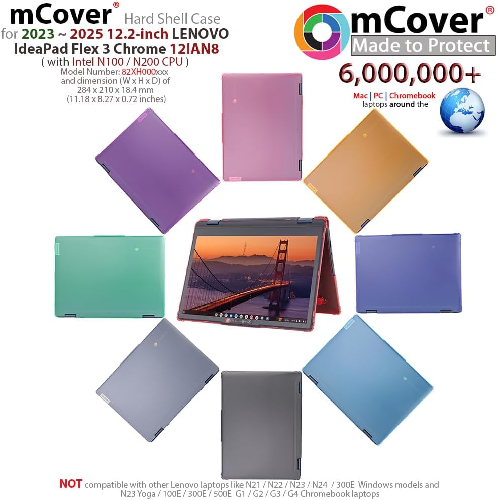 mCover Nur kompatibel mit Lenovo IP Flex 3 Chrome 12IAN8 Convertible Chromebook Laptops (2023–2025)