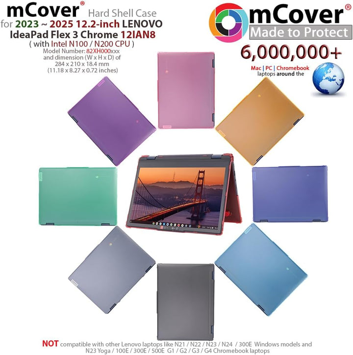 mCover Nur kompatibel mit Lenovo IP Flex 3 Chrome 12IAN8 Convertible Chromebook Laptops (2023–2025)