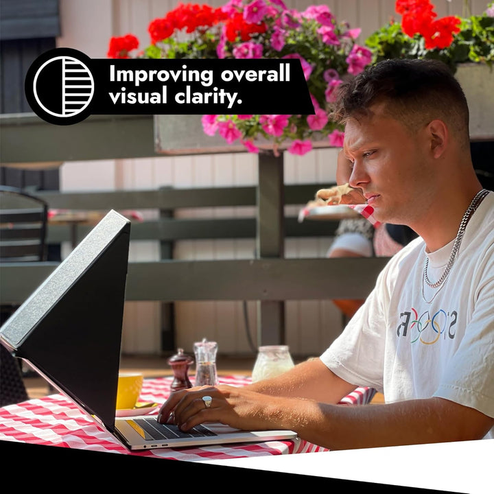 Philbert Design – 4 in 1 Laptop Screen Shade Slim Hood : Sonnenschutz | Datenschutz | Hitzeschutz |