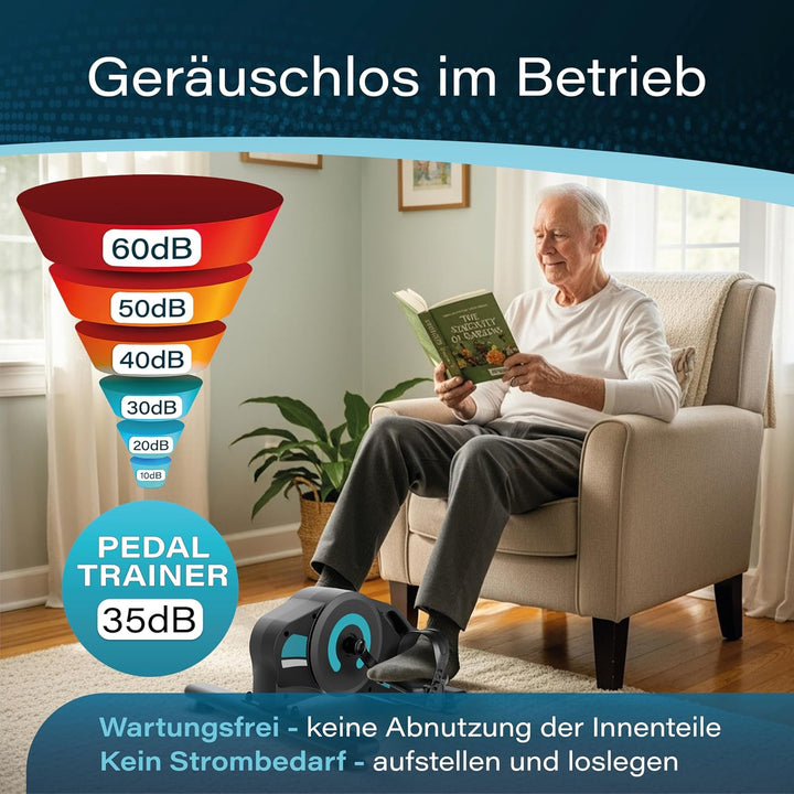 Pedaltrainer Ergometer Set [Magnetbremse & 16 Widerstandsstufen] Beintrainer & Armtrainer mit Traini