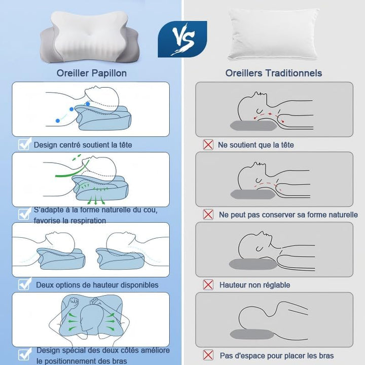 Seitenschläferkissen aus Memory Foam, Ergonomisches Nackenstützkissen Kopfkissen, Orthopädisches Nac