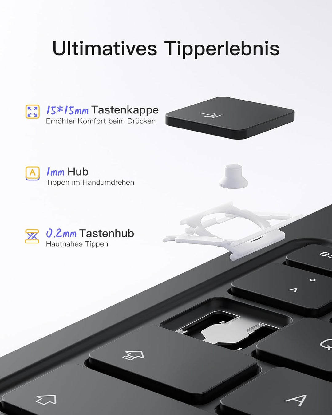 Inateck iPad 10 Generation Hülle mit Tastatur, für iPad 11 Gen. A16 2025 11 Zoll, Air 11 Zoll M3/M2