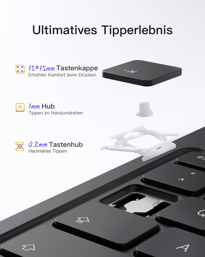 Inateck iPad 10 Generation Hülle mit Tastatur, für iPad 11 Gen. A16 2025 11 Zoll, Air 11 Zoll M3/M2