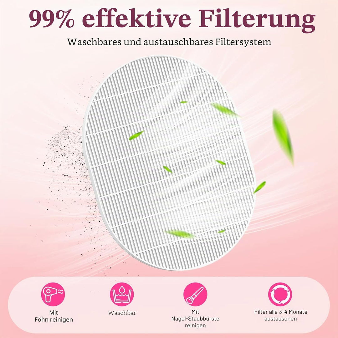 Staubabsaugung für Nägel Professionelle Nagelstaubsauger mit Filter Saugstarke Leistungsstarke Nagel