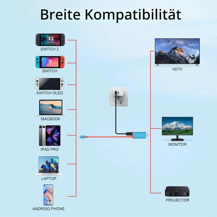 Switch Dock for Nintendo Switch OLED, 2 in 1 Switch TV Adapter with 4K HDMI Cable, Type C 100W Charg