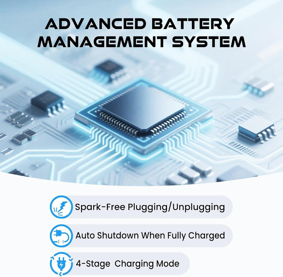 29.2V 20A Lithium Batterieladegerät, LiFePO4 Batterieladegerät AC-DC Smart Charger mit Anderson Conn