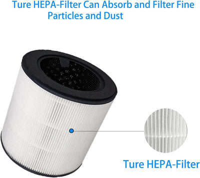 FY0293/30 Ersatzfilter Kompatibel mit Philips 800 Series AC0830/10 Luftreiniger, 3 in 1 HEPA & Aktiv