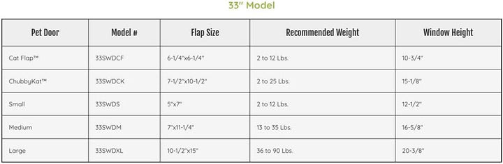 Ideal Pet Products Schiebefenster für Haustiere, Aluminium, verstellbare Breite 83,3-96,5 cm, Chubby