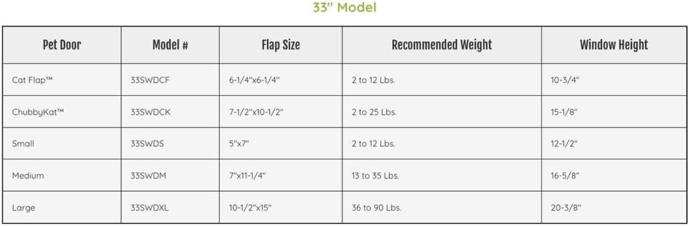 Ideal Pet Products 33SWDM Haustierklappe für Aluminium-Schiebefenster, mittel, 17,8 x 28,6 cm, weiss