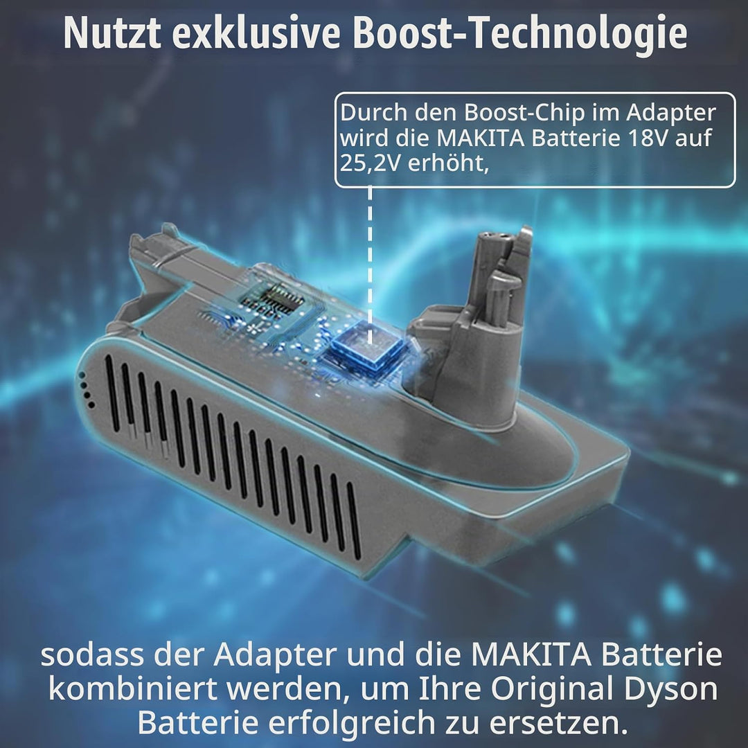 URUN V10 Adapter Geeignet für Makita 18V Lithium Akku BL1850 BL1815 BL1830 Kompatibel mit Dyson V10