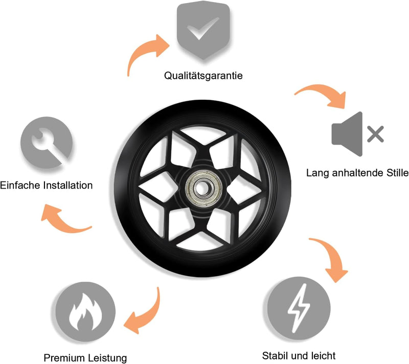 MaxEarn 2 Stück Scooter Ersatzräder 110 mm, Schwarz Stunt Scooter Rollen mit ABEC-9 Kugellager, Härt
