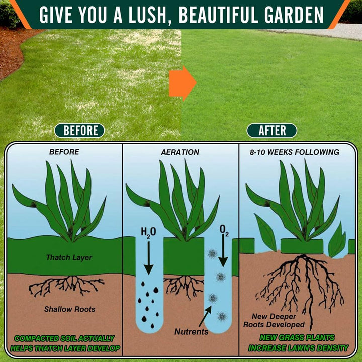 Colwelt Luftsprudler für Rasenspike, Gartenarbeit, Rasenbelüfter für verdichtete Böden und Rasen, ru