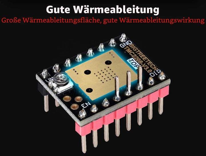 BIGTREETECH Octopus V1.1 Steuerplatine mit 8pcs TMC2208 UART, 32 Bit Kompatibler Touchscreen der TFT