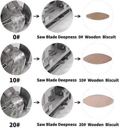 760W Flachdübelfräse Elektrischer Holzkeksschreiner Holzbearbeitung Tenoning Machine Plate Joiner