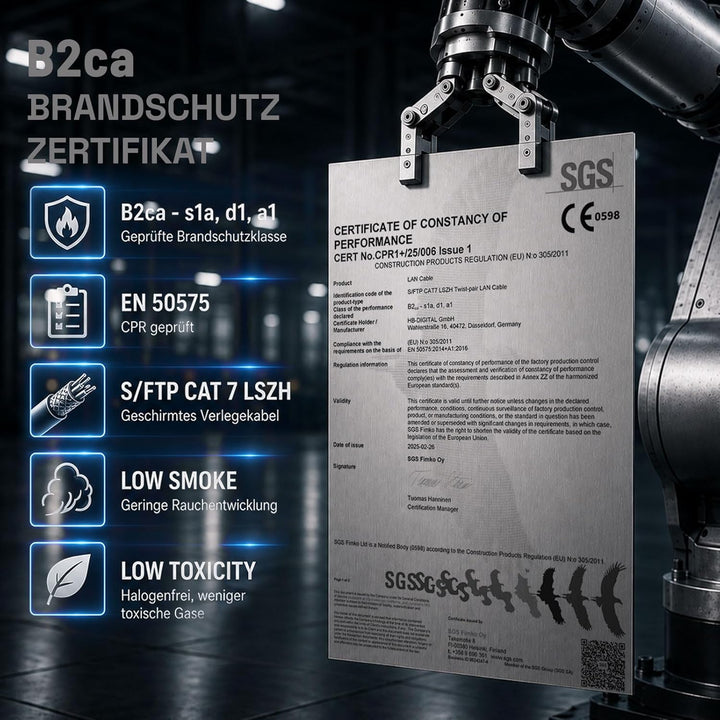 HB-DIGITAL 25m CAT 7 Netzwerkkabel LAN Kabel Verlegekabel 10 Gbit/s Ethernet PoE++ Installationskabe