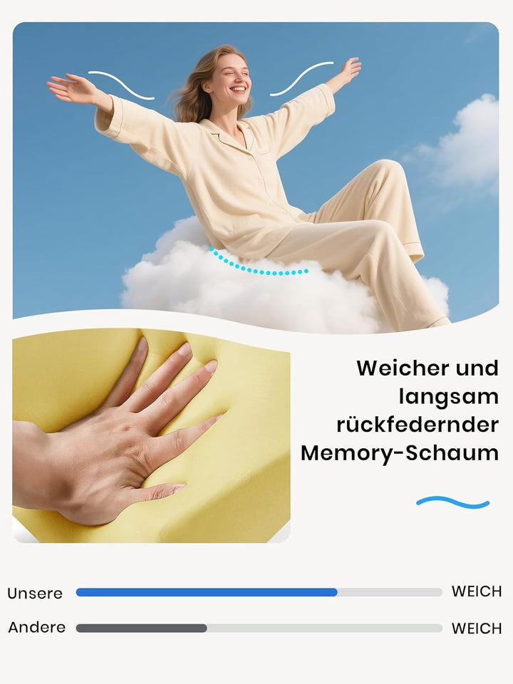Benazcap Memory Foam Sitzkissen für Steissbein Schmerzlinderung, Bürostuhlkissen, Ergonomisches Stei