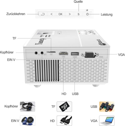 WTONISY Mini Projektor,Stabiler Als WLAN Beamer,1080P led Beamer heimkino,HDMI USB TF Kleiner Beamer