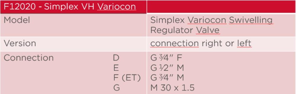 Simplex VarioCon Multiblock 1/2" - Universal Ventilarmatur für Eck- und Durchgangsform, schwenkbar -