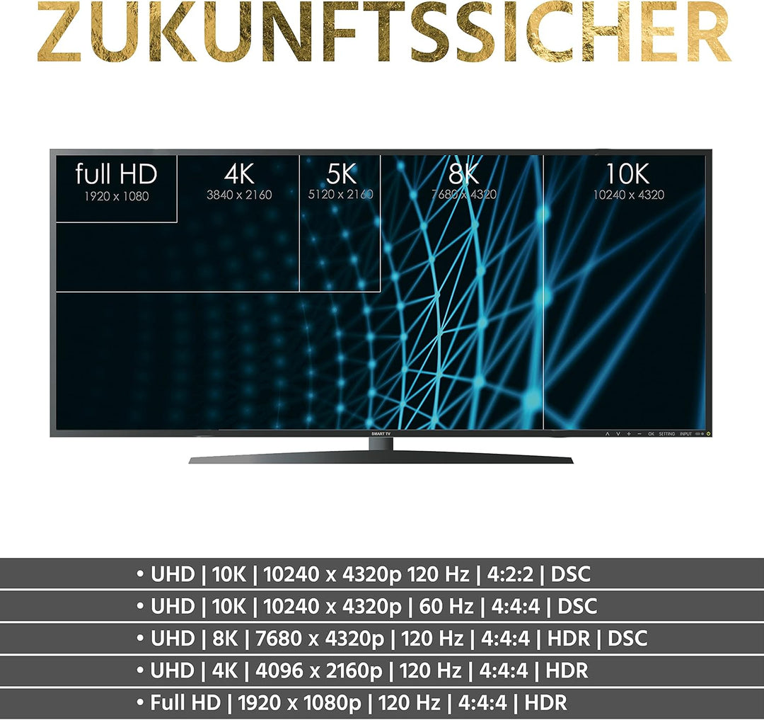 Eagle Cable by INAKUSTIK – 313245050 - Deluxe Ultra High Speed HDMI 2.1 Kabel | 50m | 48 Gbps | Lich
