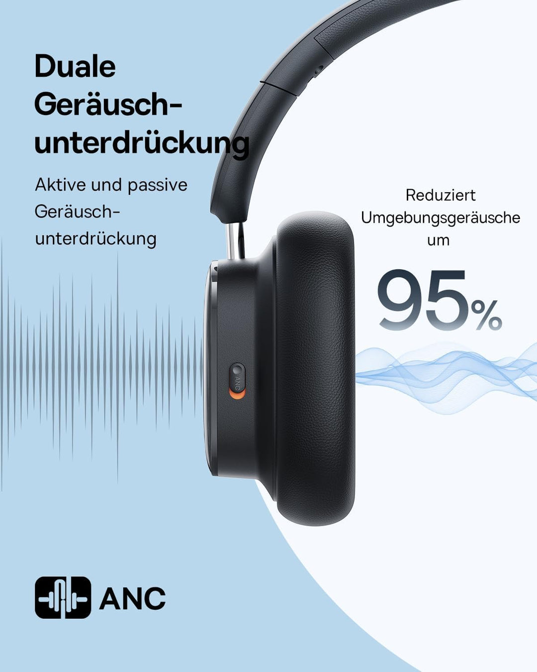 Baseus Aktive Noise Cancelling Kopfhoerer mit 100 Std. Akku, LHDC Hi-Res Sound, Reduziert Geräusche