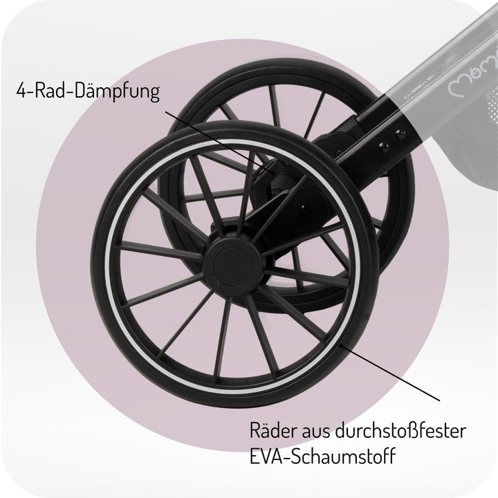 MoMi ESTELLE PLUS LIGHT Kinderwagen ab 6. Monat (bis 22 kg), klappbarer Buggy mit 5-Punkt-Sicherheit