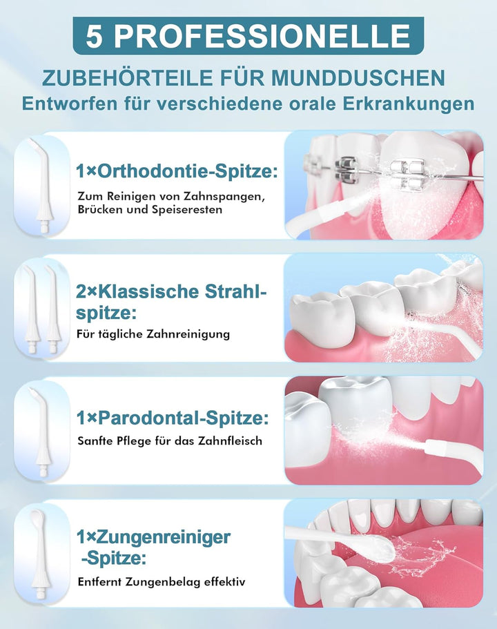 Munddusche Kabellos, Munddusche Testsieger 2026, 5 Modi 20 Wasserdruck & 3 Intensitäten 5 Düsen, 300