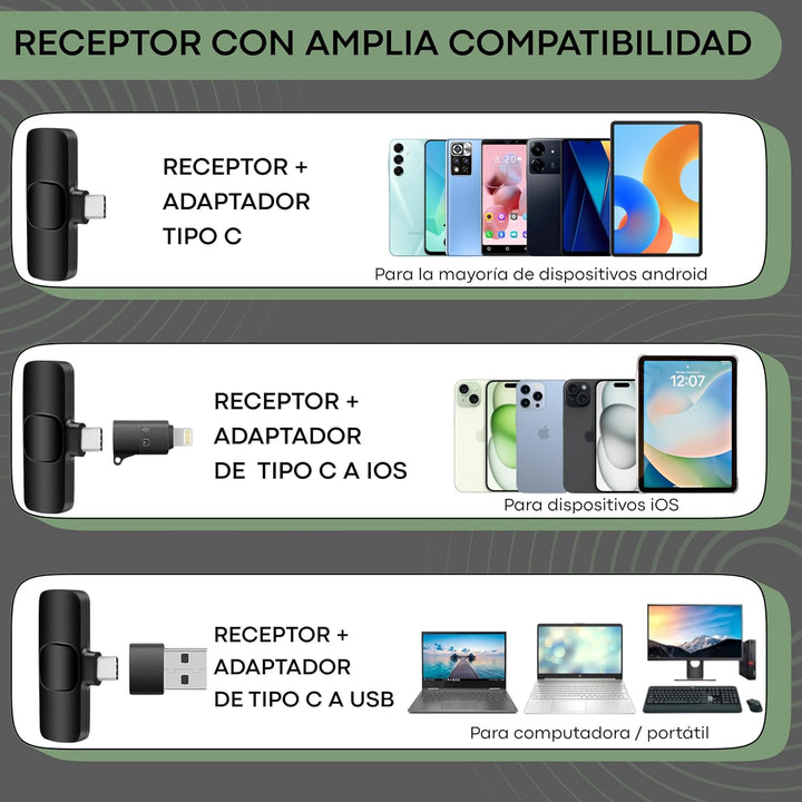 Kabelloses Mikrofon für iPhone, iPad, Android, PC, mit USB-C, Ansteckmikrofon mit Clip für Videoaufn