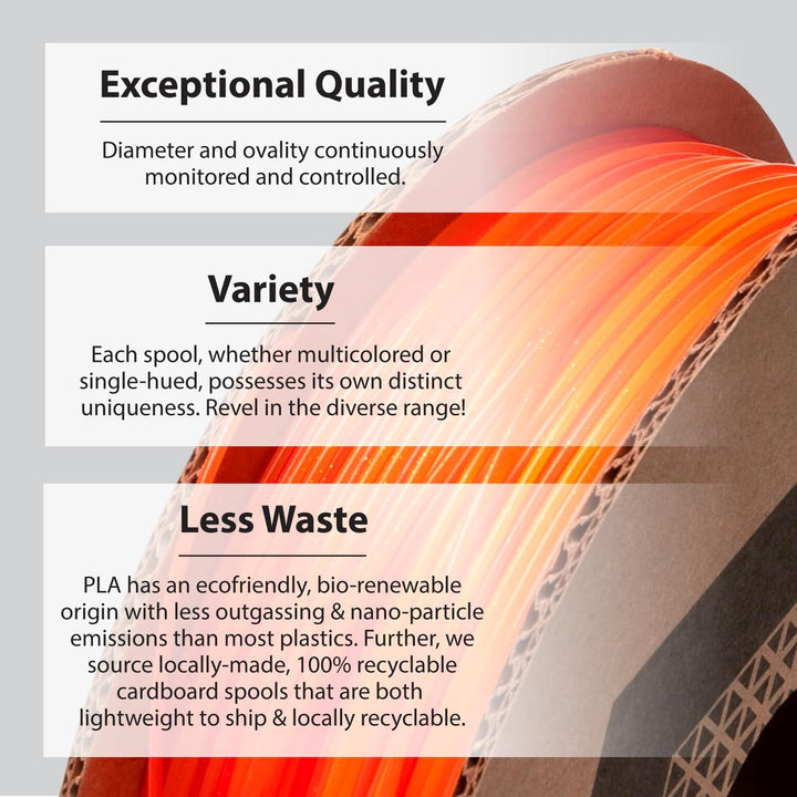 Citrus Sunrise Orange Multicolor HT PLA, 1,75 mm, 500 g Spule, Citrus Sunrise Orange