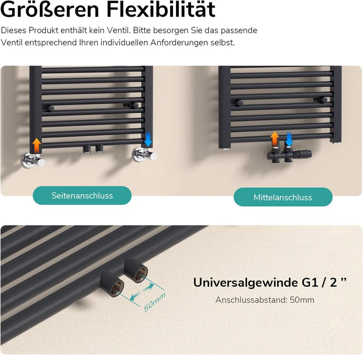 EMKE Badheizkörper Gerade 750x600 mm - Handtuchheizkörper mit Mittelanschluss, Effizienter Handtuchw