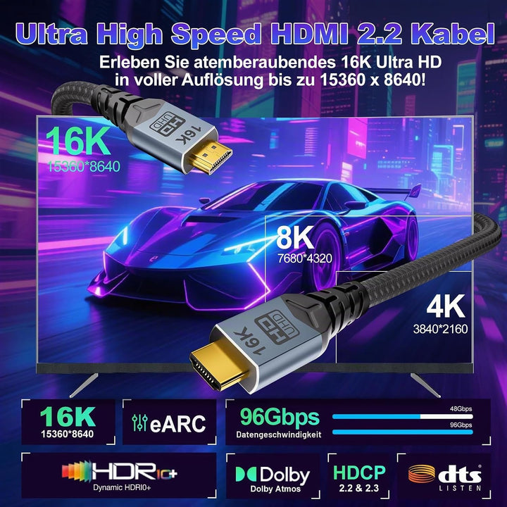 hdmi kabel 1,5m,16K HDMI 2.2 kabel,96Gbps Ultra Hochgeschwindig 16K@60Hz, 8K@240Hz, 4K@480Hz eARC, H