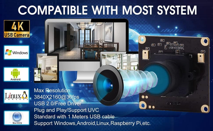 G Fisheye Objektiv 4K USB Kameramodul 2160p Webcam modul,UHD 30fps Webkamera modul Weitwinkel 170° U