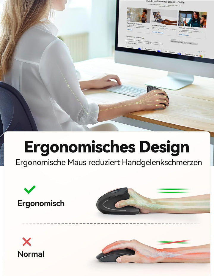 TechRise Ergonomische Maus, 2.4G USB Kabellose Vertikale Maus, Optisch Leise Maus mit 4800/3200/2400