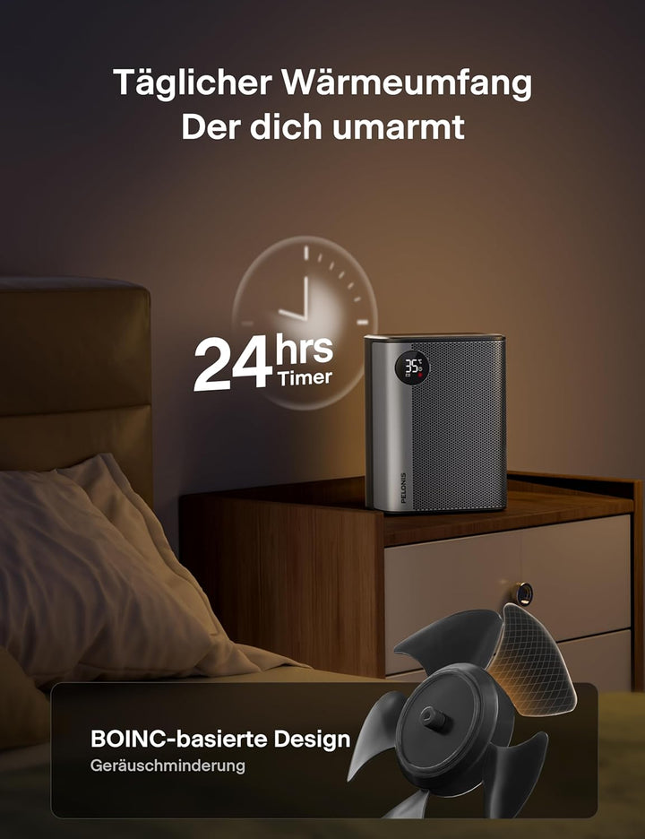 PELONIS Keramik Heizlüfter Mini 2000W mit Fernbedienung, 2S Schnellheizung, 5 Stufen inkl. ECO Modus